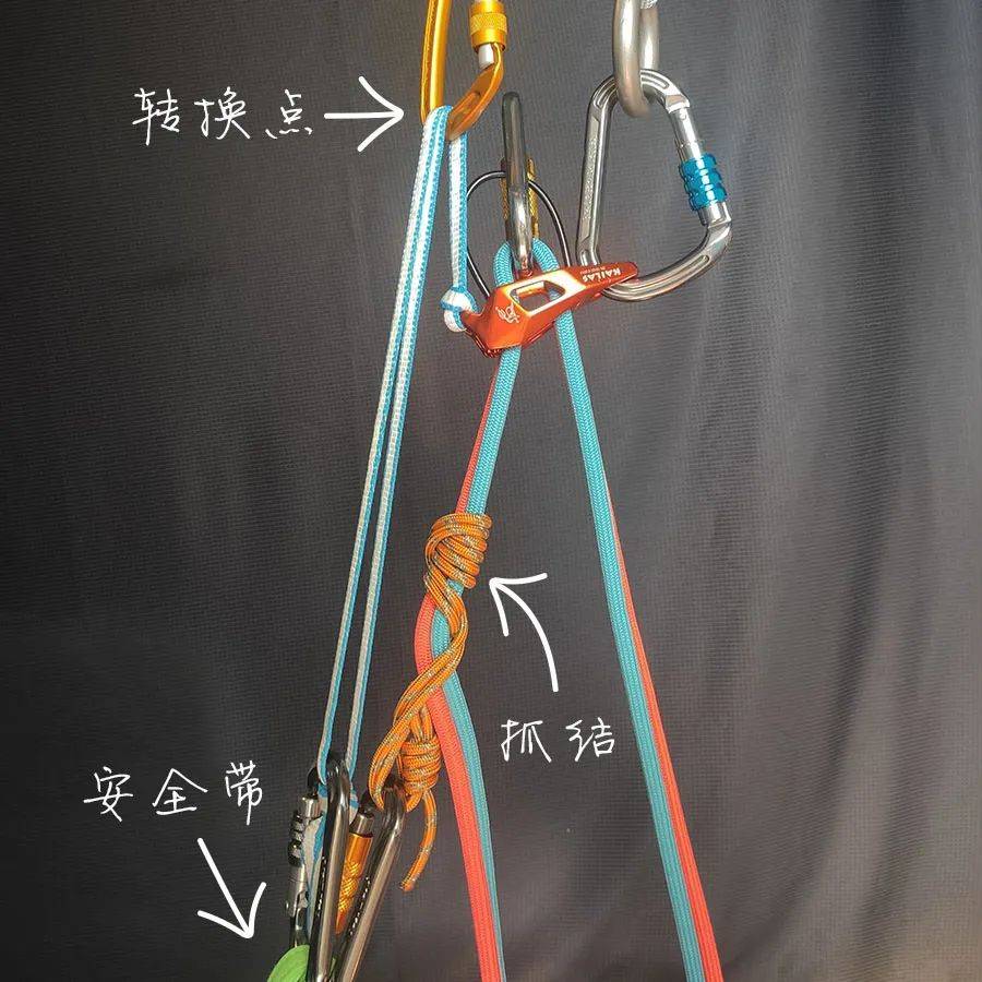 鲨鱼夹的使用方法 ed9083d85e234ad1ab6df57db62f79fe.jpeg