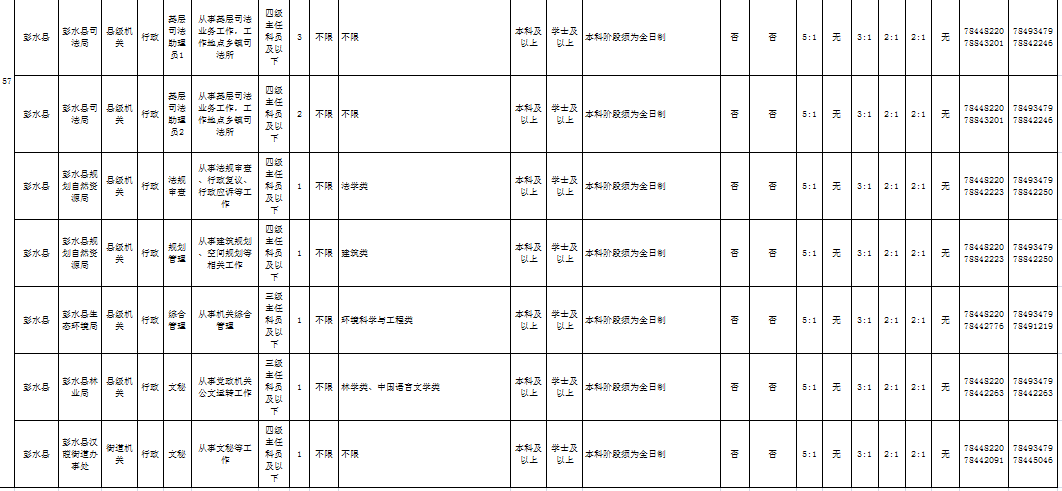 重庆人口2020_重庆人口分布图