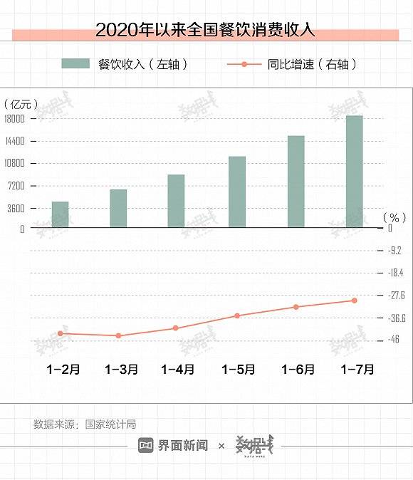 2019人均消费_中国人均水果消费支出