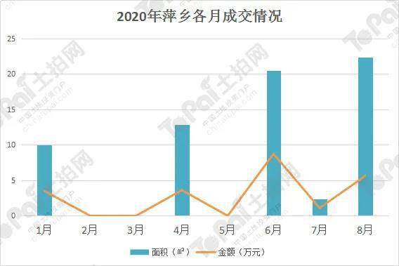 南昌市2021年争取gdp破万亿_广州GDP今年破万亿 内地第3个进万亿俱乐部(3)