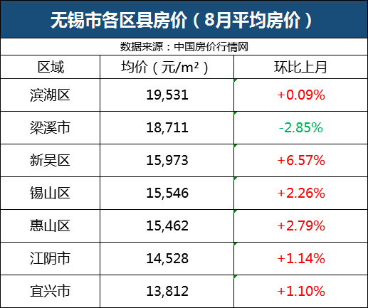 中国各省人口素质排名_七普我国各省市人口受教育程度排名 北京每10万人口中(3)