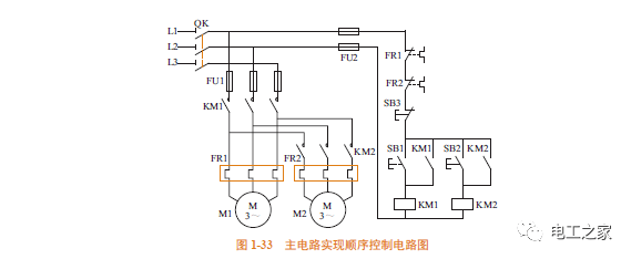 零基础学习plc必须要熟知的电工控制电路