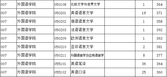 马克思人口理论(3)