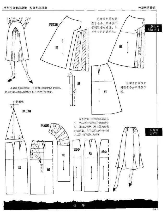 裙子的结构变化与应用!(60款变化半裙结构纸样合集)