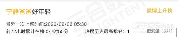 全家|原创昆凌弟弟神似宋仲基，李易峰长相全家垫底？明星的颜值基因真慕了