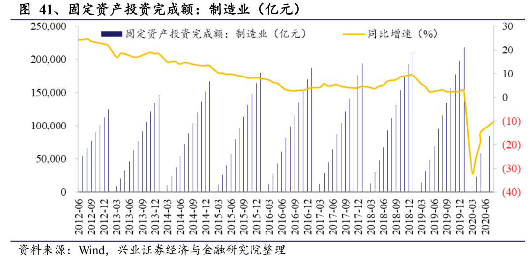 十四五规划GDP量化指标_发改委回应未来五年GDP增速不设量化指标 并不意味着不要经济增速(2)