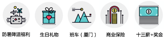 管培生|19-21届可投，百威2021届信息技术和业务服务管培生招聘正式开启！