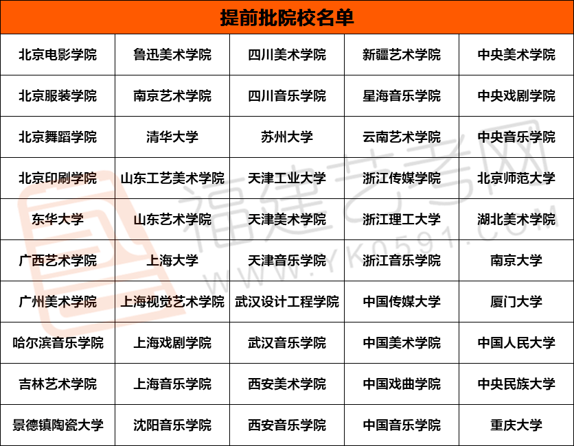 福建艺术类2020高考_大赛|2020第十届福建省高校艺术设计奖(截至2020.11.