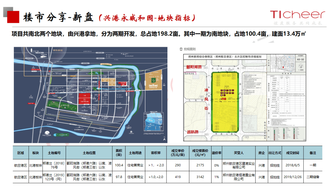 2020郑州1 6月gdp_2020郑州限行区域地图(3)