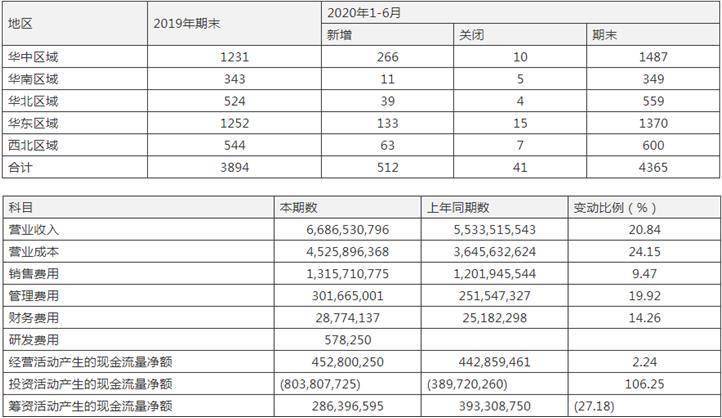 mdc排名_超模排行榜mdc(3)