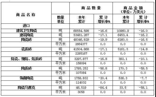 增利|周十条:57家企业仅9家H1增收增利、阿里京东搅局4万亿市场