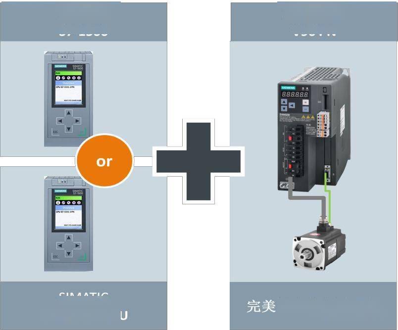 西门子s7-1500连接 v90 pn 实现运动控制