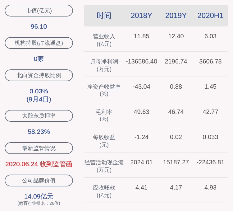 发布公告|计划到期！拓维信息：实际控制人累计减持约560万股