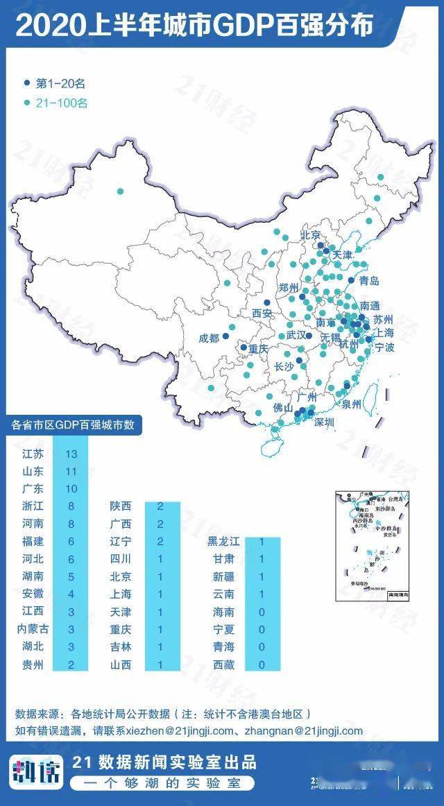 2020上半年北京gdp_北京人均gdp