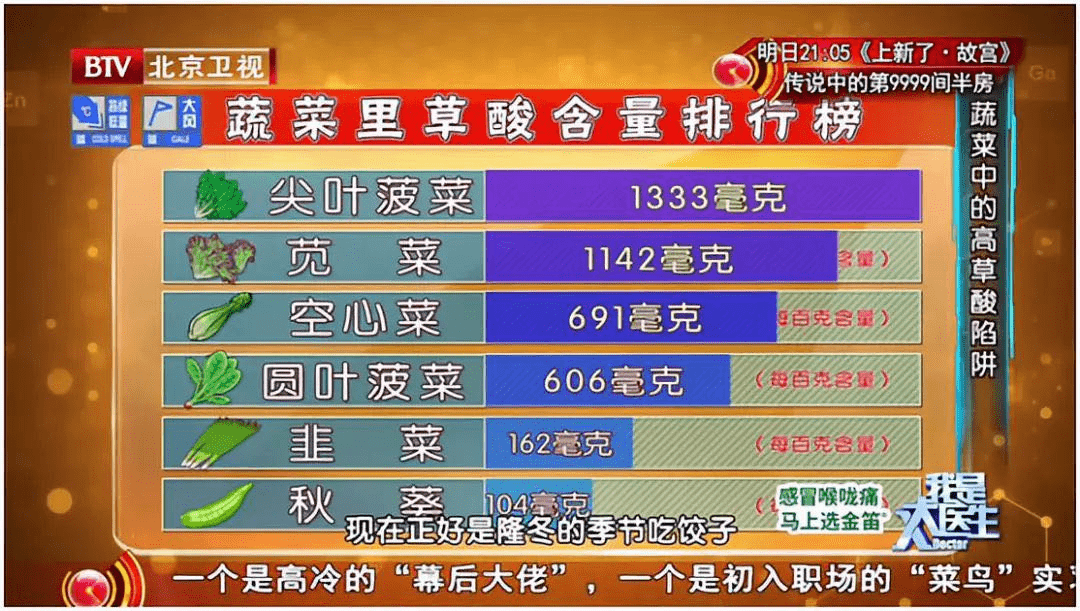 痛风|人体最痛的六种病,痛风仅排第五!希望你一个都没经历过~