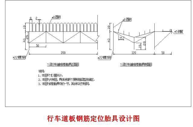 每日一识 | 高速公路的t梁预制施工,这次算是说明白了