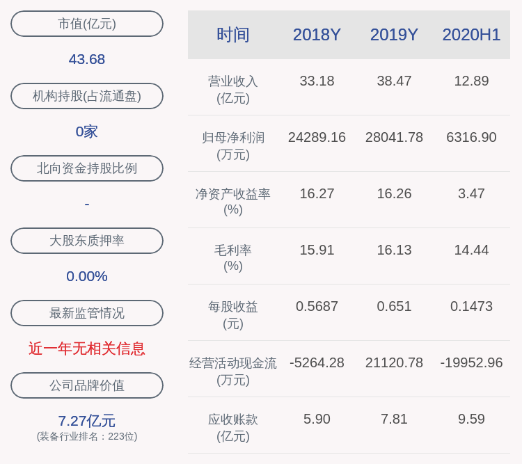 金龙羽董事长_承德金龙集团董事长