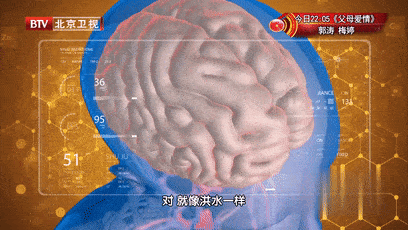 痛风|人体最痛的六种病,痛风仅排第五!希望你一个都没经历过~