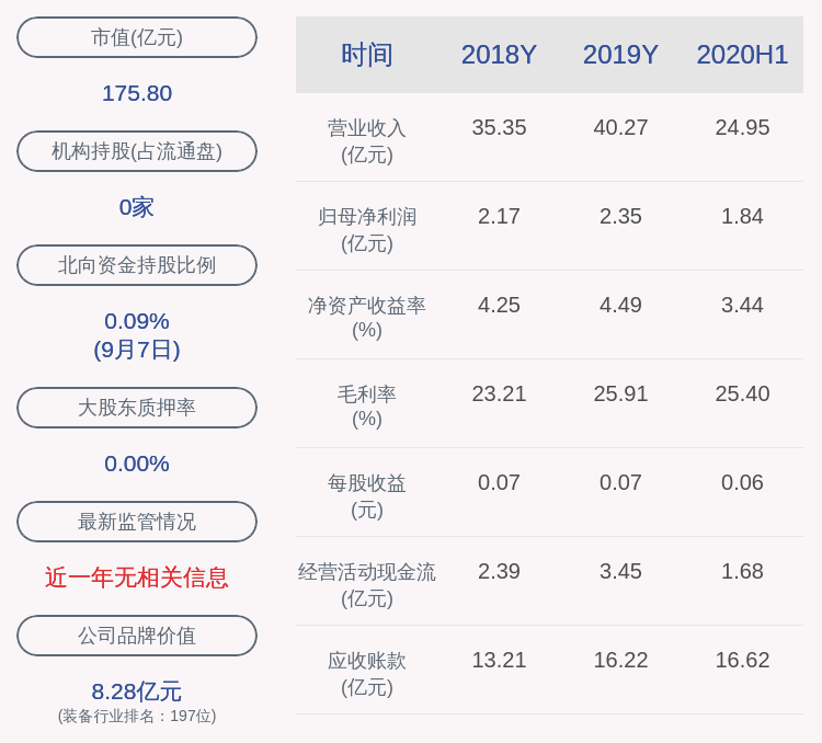 9月8日晚间|交易异动！通裕重工：近3个交易日上涨50.7%，不存在未披露的重大事项