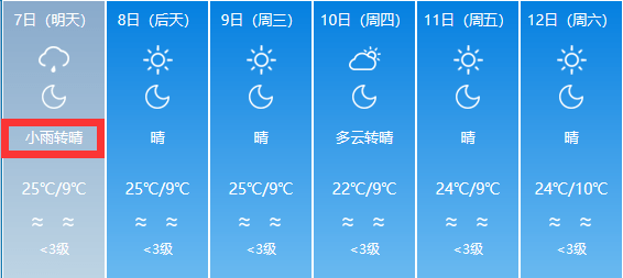 博乐地区有多少常住人口_王一博有翡图片(2)