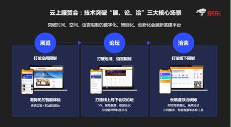 服贸会|【服贸会探会】会展产业数智化 京东智联云筑造“云上服贸会”
