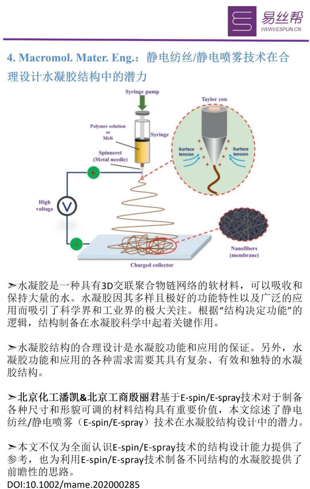 静电纺丝和静电喷雾技术结合开发新型功能性纳米纤维材料!