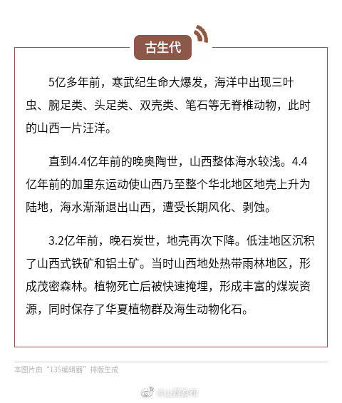 运动|亿万年前山西，是这样“运动”的