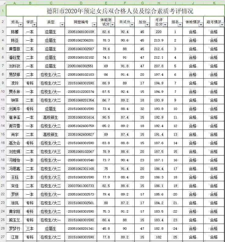 世界人口素质排名_分析相关材料.回答下列问题. 材料一 目前世界人口在不断增