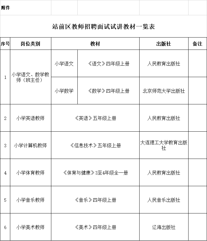 2020年营口市人口流入多少_2020年营口市动迁计划(3)