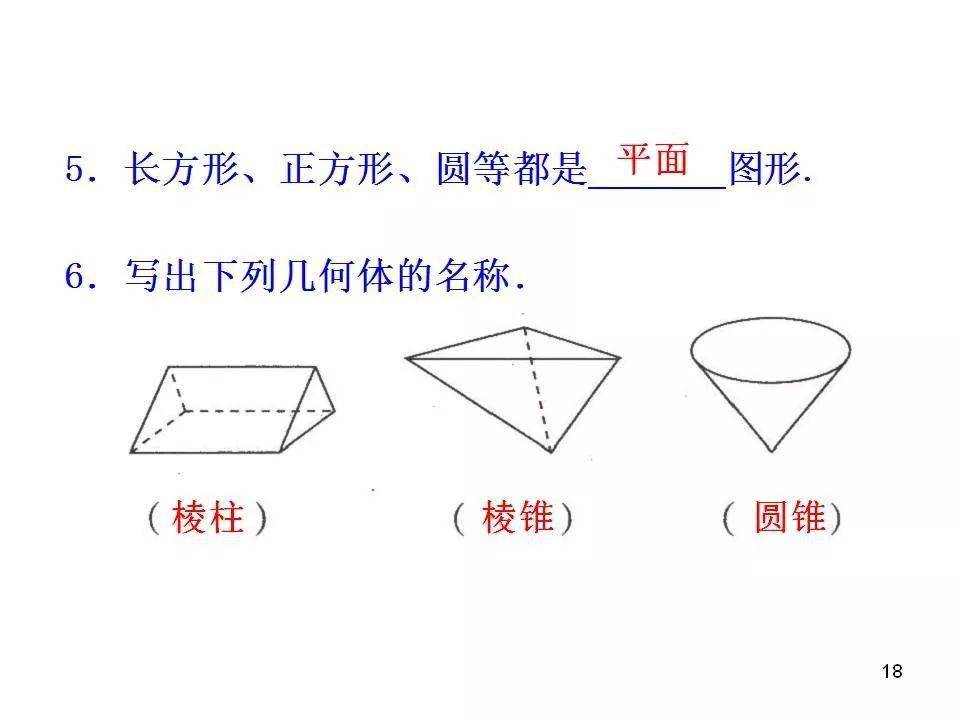 什么是平面图形和立体图形 d2abccf10ae04d77a32c4e029680b329.jpeg