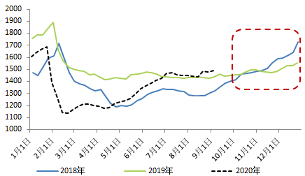 进口配额乘gdp_中国gdp增长图