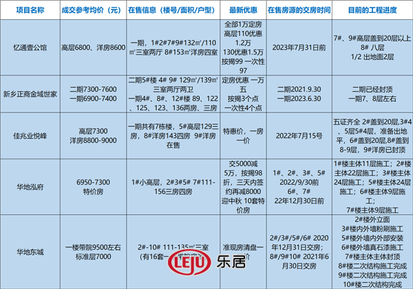 朗公庙GDP_公筷公勺图片