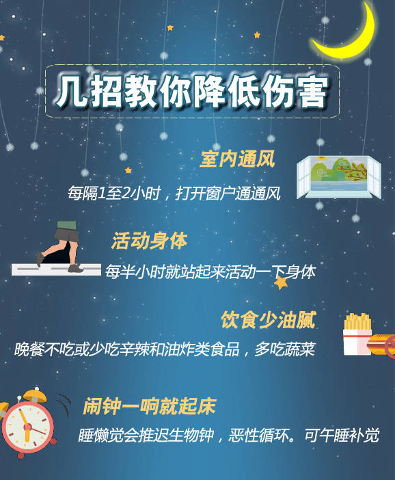 熬夜,到底有|熬！熬！再熬！熬夜到底有多伤？