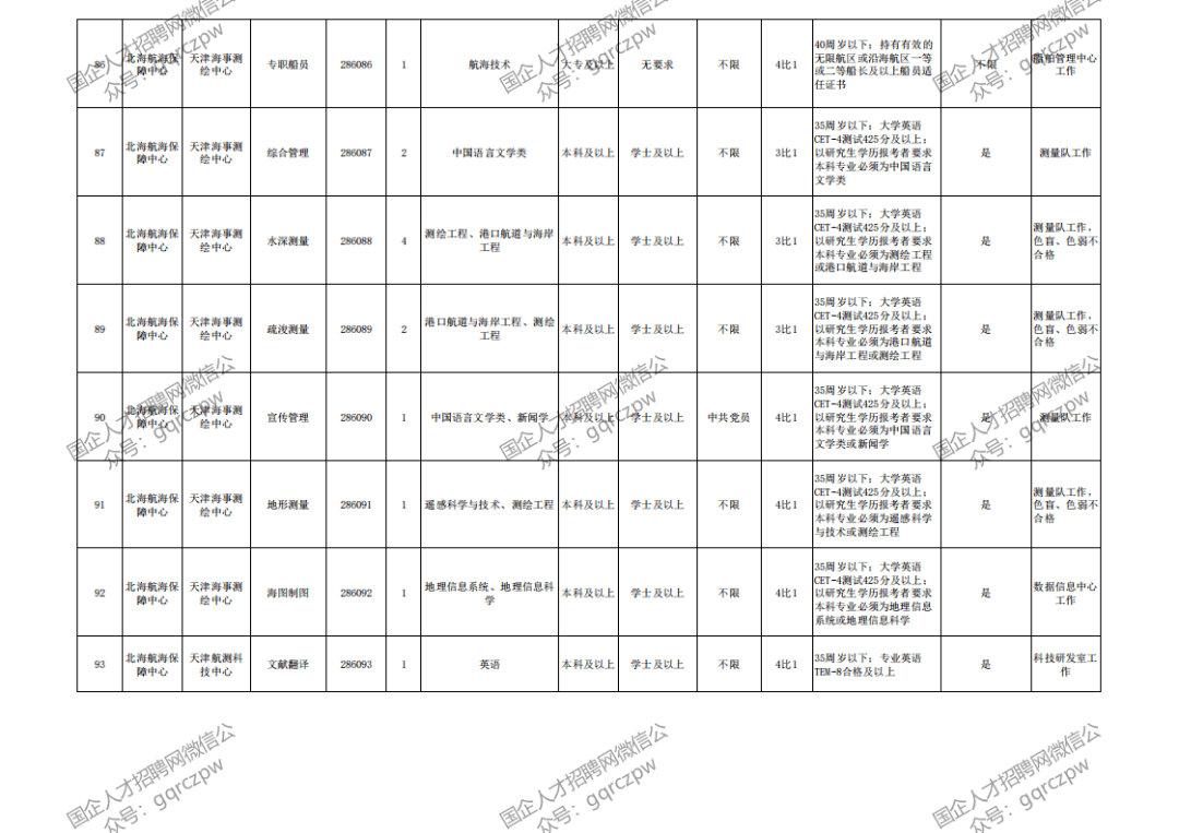 2020北海人口_广西省北海莫氏人口(3)