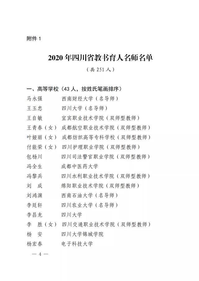 四川|点赞！四川教书育人名师、名校长、名班主任、名辅导员名单出炉