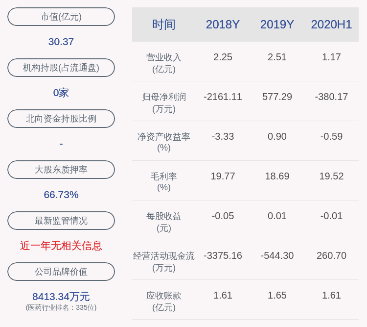 证监会|复牌了！国发股份：重组事项获证监会有条件通过 股票9月10日复牌