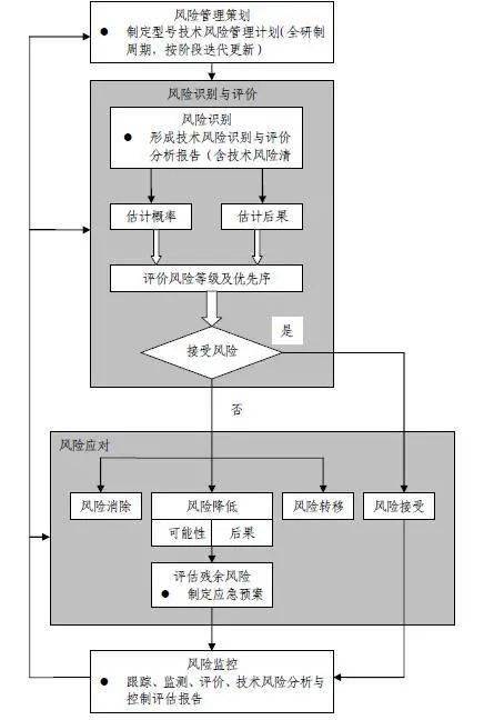 2cb863d7085344e8834c168f0e623086.jpeg