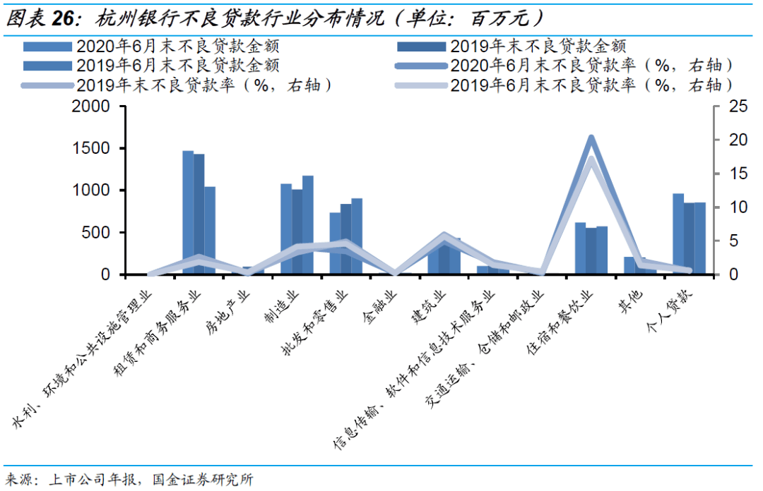 平顶山市2020年6月末_平顶山市地图(2)