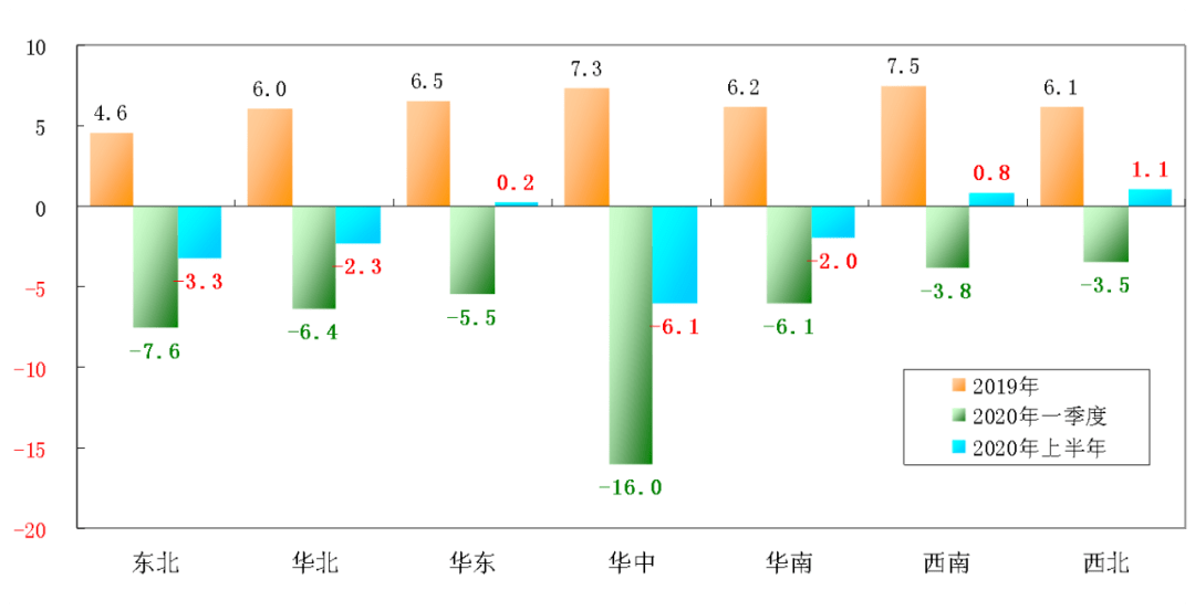 2020苏州上半年gdp_苏州gdp突破2万亿图片