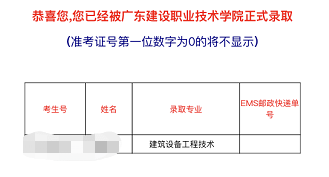 高考|学考/高考失利了!你敢复读么?难度大!
