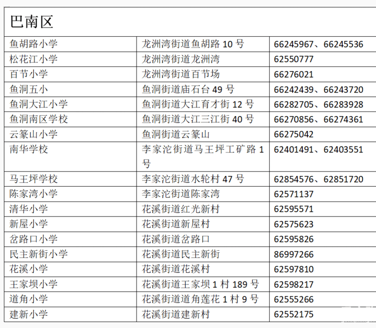 莱阳城区人口2020总人数口_烟台站莱阳出站口图片