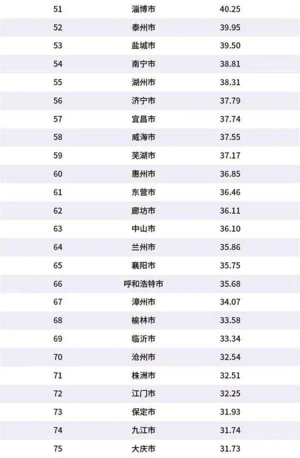 贵港gdp2020经济总量_贵港规划图2020-2030(3)