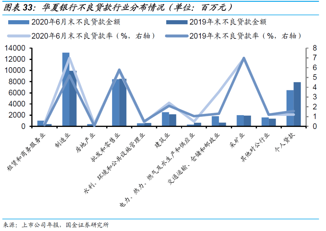 平顶山市2020年6月末_平顶山市地图(2)