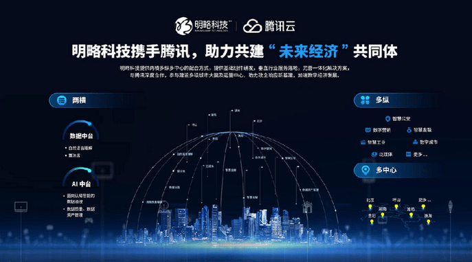 数字|明略科技亮相腾讯全球数字生态大会 助力共建“未来经济”