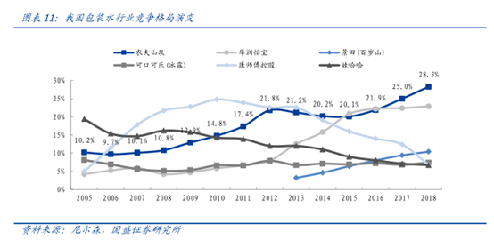 壶镇占缙云多少gdp_德国占欧元区GDP多少(3)