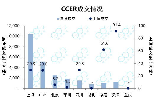 广州2020年8月GDP_2020年广州地铁线路图(2)