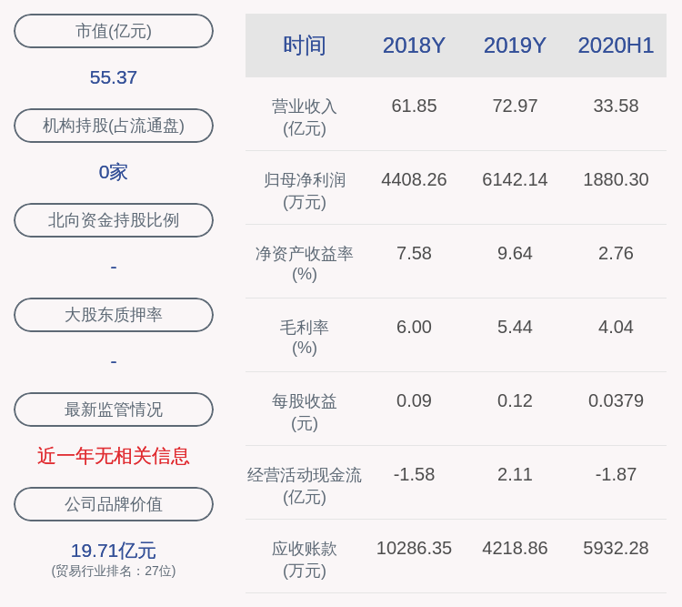 业务|交易异动！上海物贸：近3个交易日上涨16.28% 无未披露的重大信息