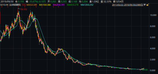 品牌|再见了!天津80、90后的潮牌......