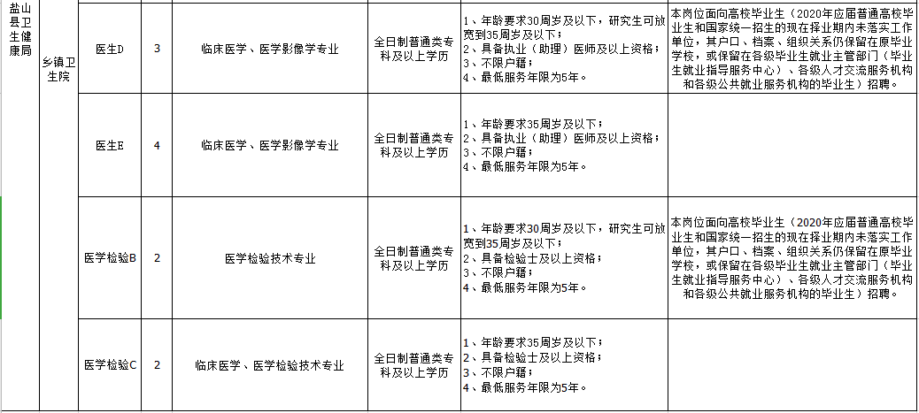 孟村县的人口_孟村县医院照片