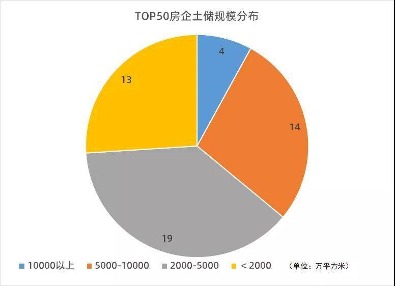 2020上半年长三角经济总量_2020经济总量图片(3)